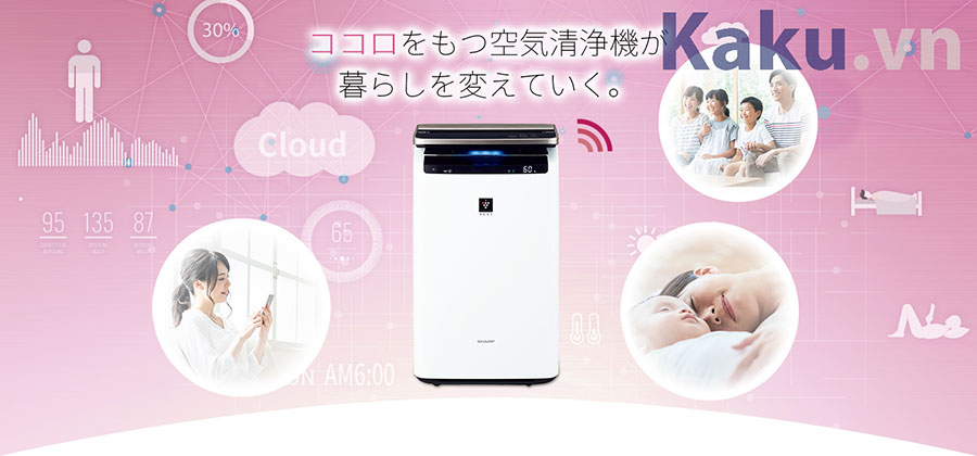 Công nghệ Cocoro Air của máy lọc không khí Sharp nội địa Nhật