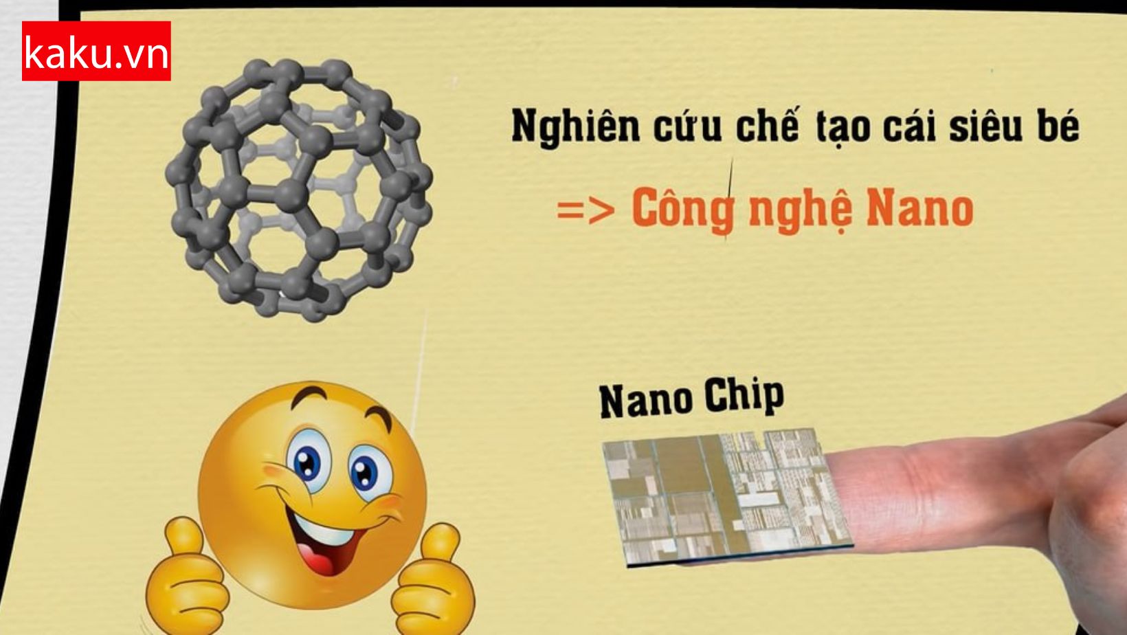 nano chip