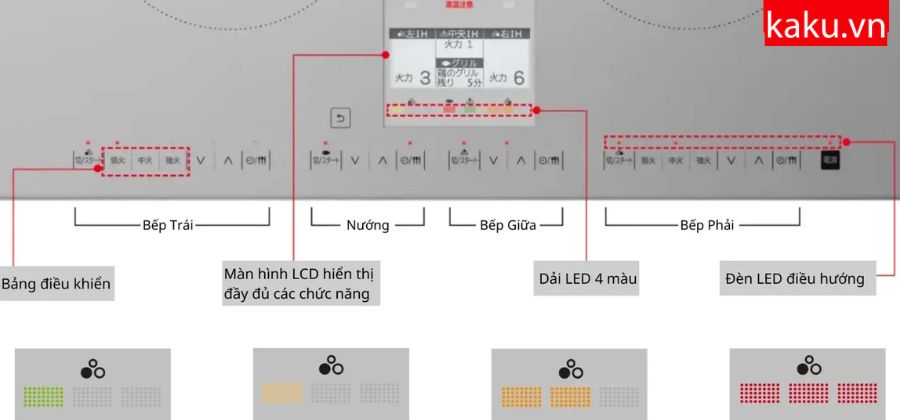 Màn hình cảm ứng lcd